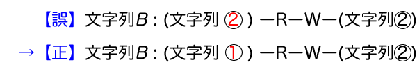 ２カ所ある丸数字２のうち，左側にあるものを丸数字の１に訂正
