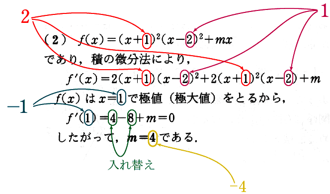 東京出版＿大学への数学_正誤訂正