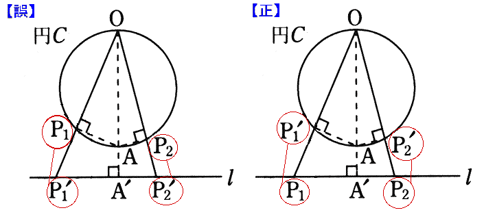 東京出版＿大学への数学_正誤訂正